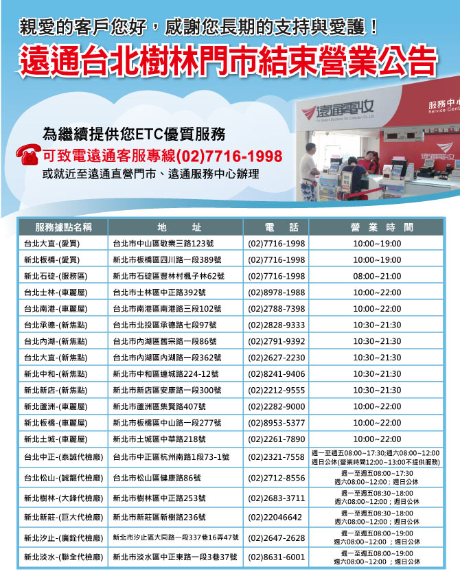 遠通電收