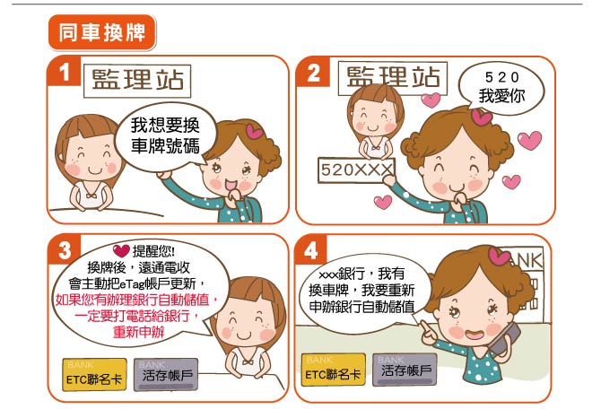 遠通電收 遠通電收