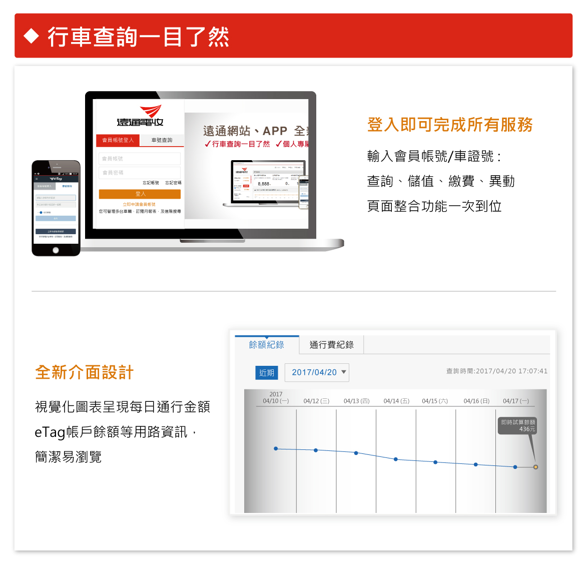 20170323_UX上線宣導內容a.jpg