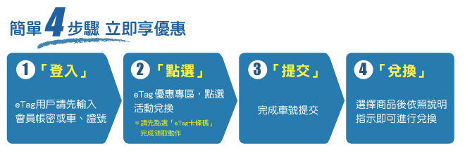 Step4.jpg