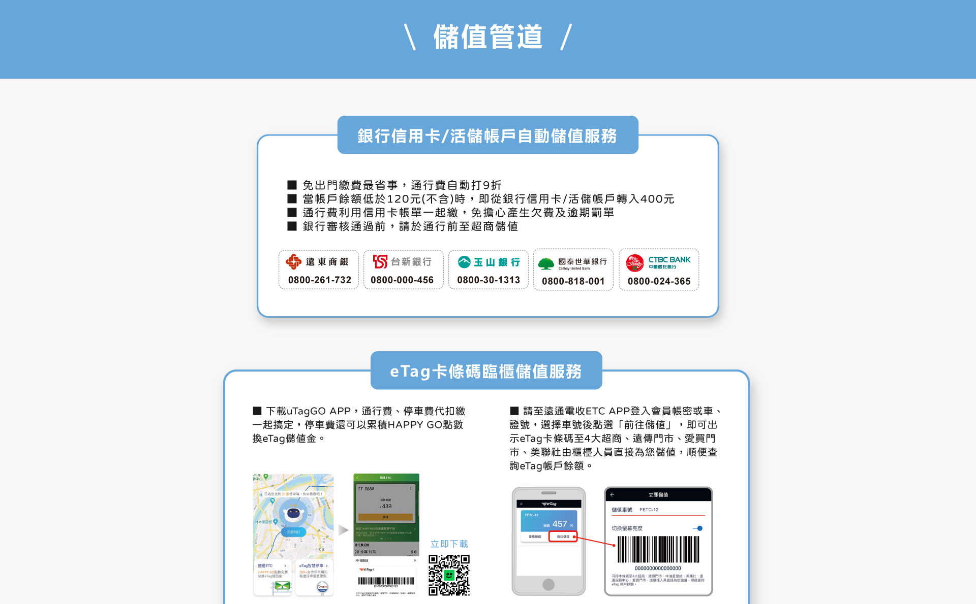 儲值管道