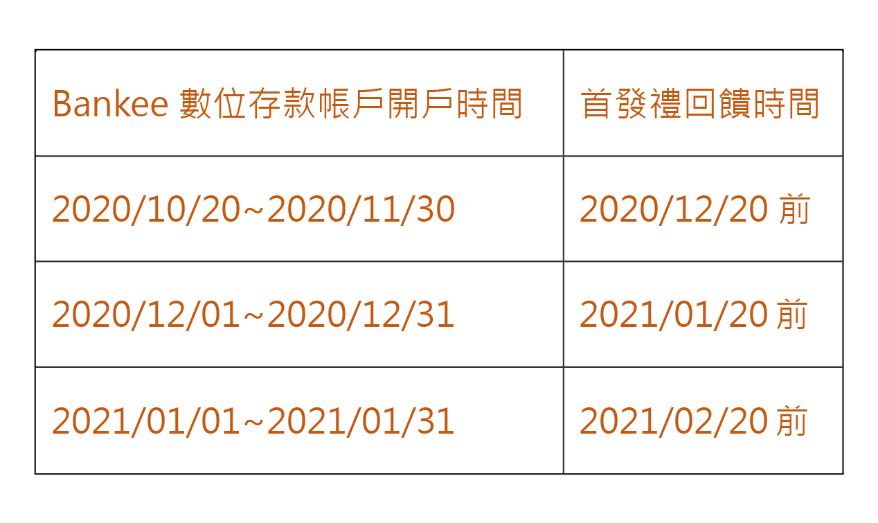 bankee表格02_2-1.jpg