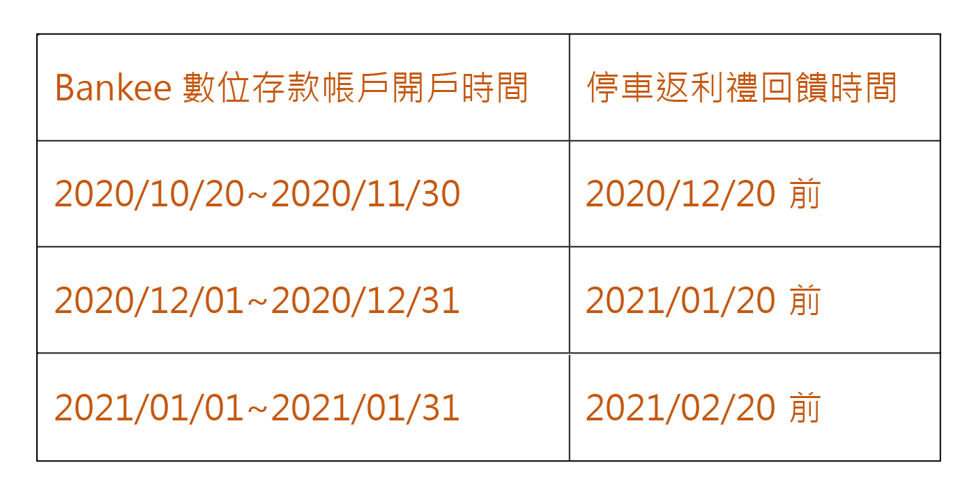bankee表格02_3-1.jpg